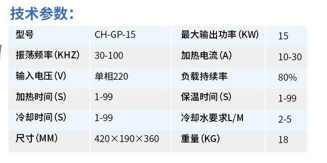 CH-GP-15（一體機(jī)）參數(shù)